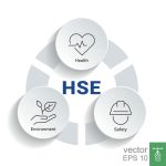 hse-health-safety-environment-acronym-illustration-concept-banner-with-icons-and-keywords-eps-10-vector